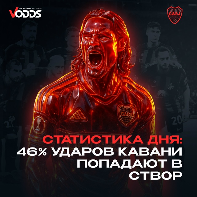 Онлайн-ставки на крикет як фільтрувати та обирати найкращі платформи